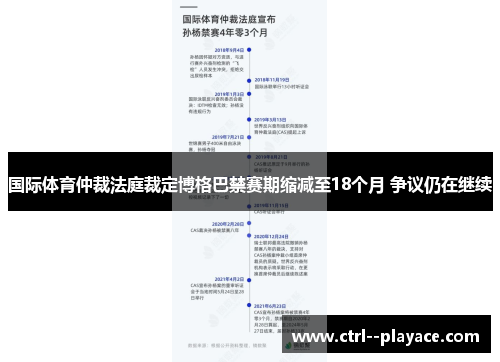 国际体育仲裁法庭裁定博格巴禁赛期缩减至18个月 争议仍在继续 国际体育仲裁法庭裁定博格巴禁赛期缩减至18个月 争议仍在继续