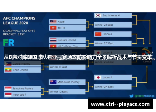 从B席对阵韩国球队看亚冠赛场攻防影响力全景解析战术与节奏变革 从B席对阵韩国球队看亚冠赛场攻防影响力全景解析战术与节奏变革