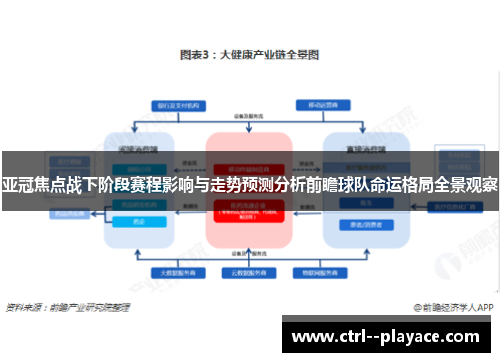 亚冠焦点战下阶段赛程影响与走势预测分析前瞻球队命运格局全景观察 亚冠焦点战下阶段赛程影响与走势预测分析前瞻球队命运格局全景观察