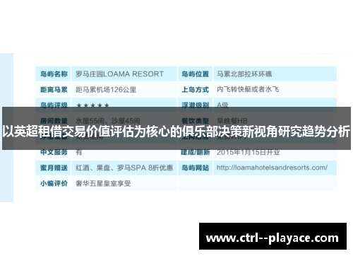 以英超租借交易价值评估为核心的俱乐部决策新视角研究趋势分析 以英超租借交易价值评估为核心的俱乐部决策新视角研究趋势分析