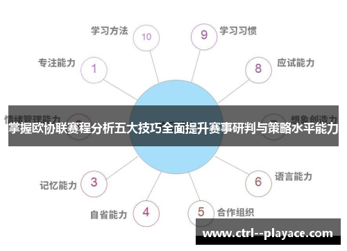 掌握欧协联赛程分析五大技巧全面提升赛事研判与策略水平能力